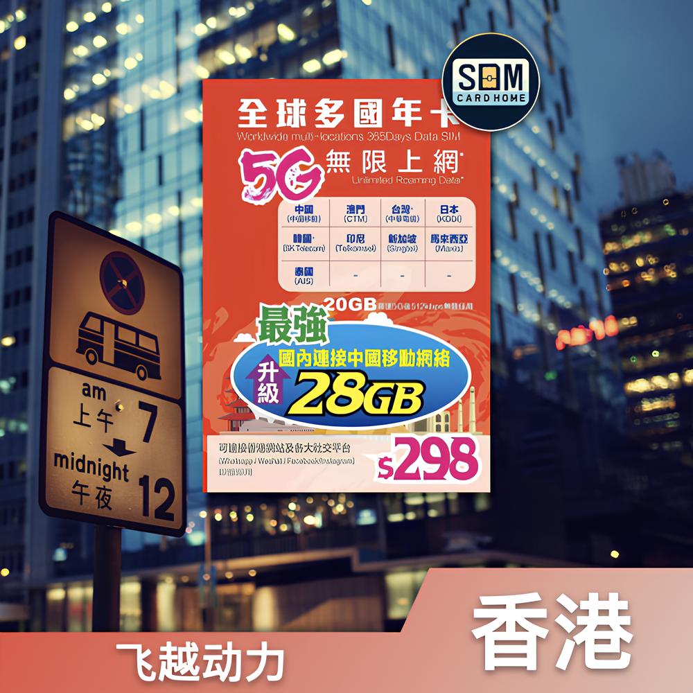 香港｜飞越动力｜全球多国无限年卡 28GB